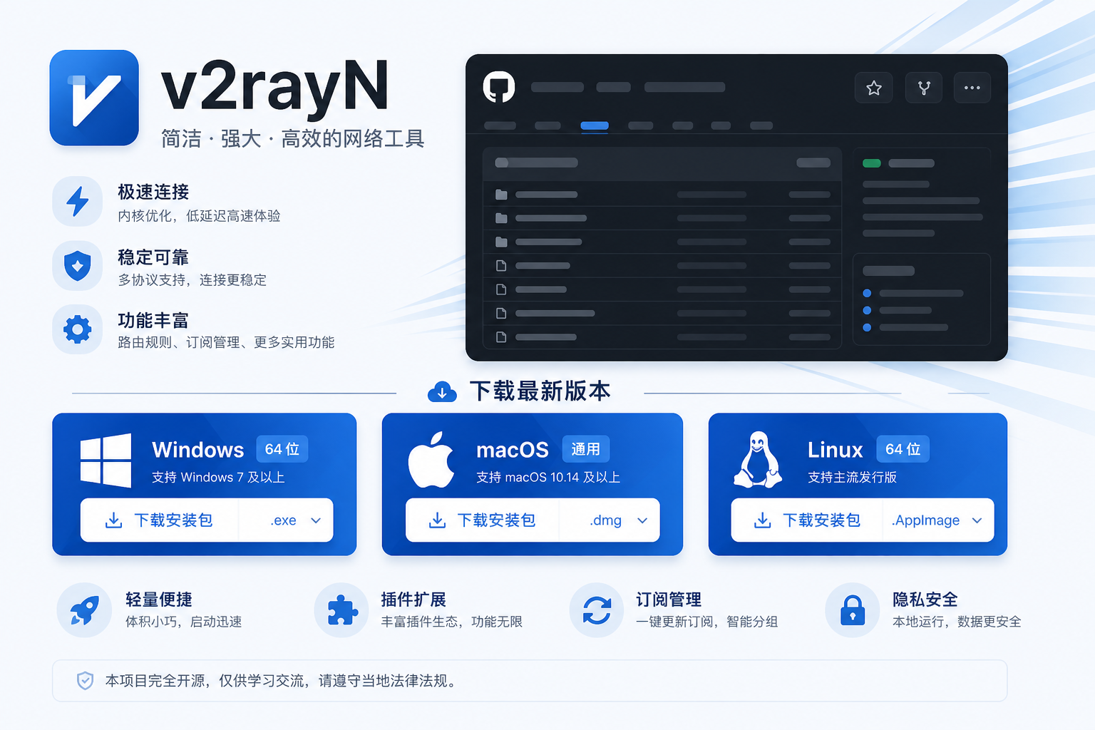 V2Ray官网下载中心 全平台客户端最新版 界面展示
